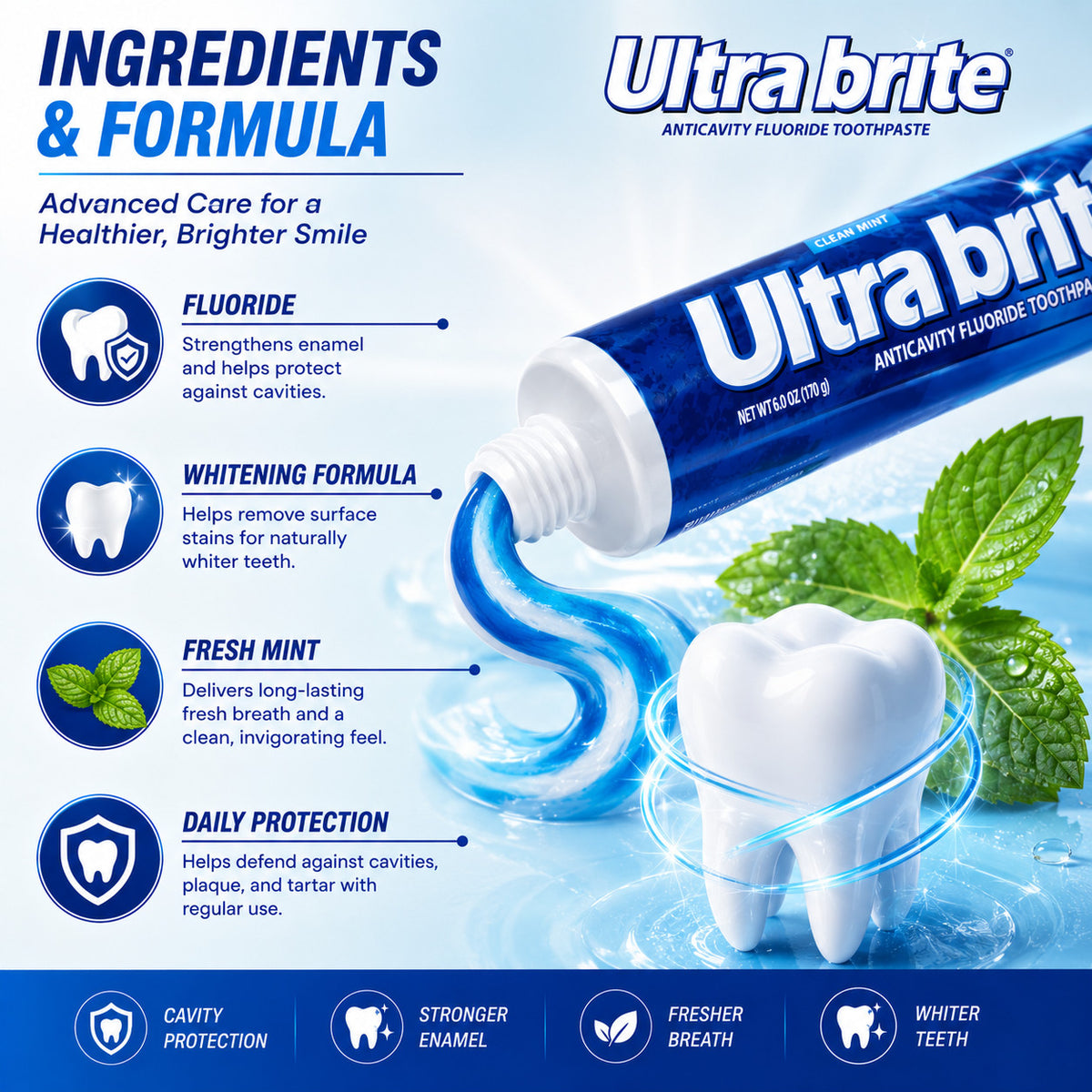 Ultra Brite Whitening Toothpaste Clean Mint 6 Oz - 3 Pack
