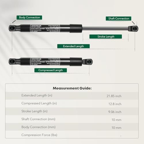 BMW E93 328i Rear Tailgate Gas Strut Support Set - Shock Absorbers