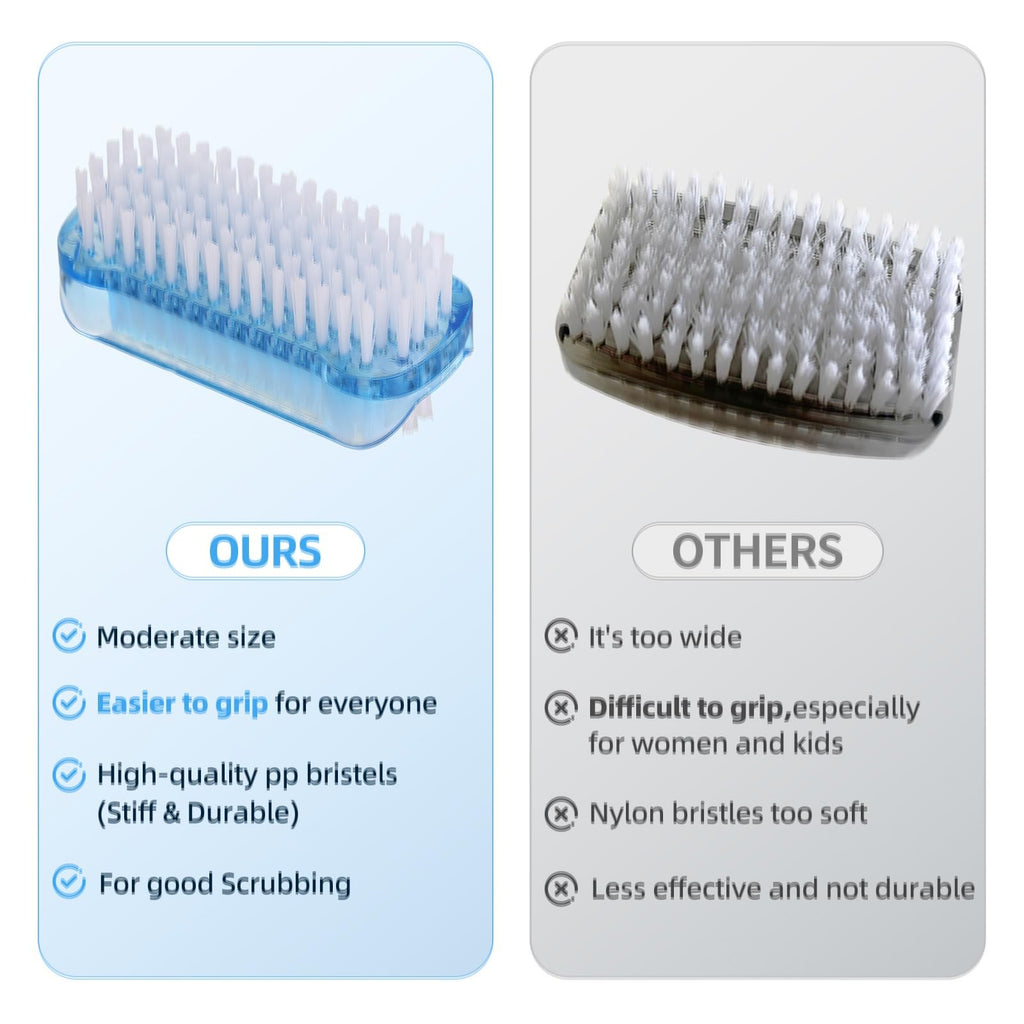 Dual-Sided Nail Brush Set for Hand and Foot Cleaning - 5 Pack