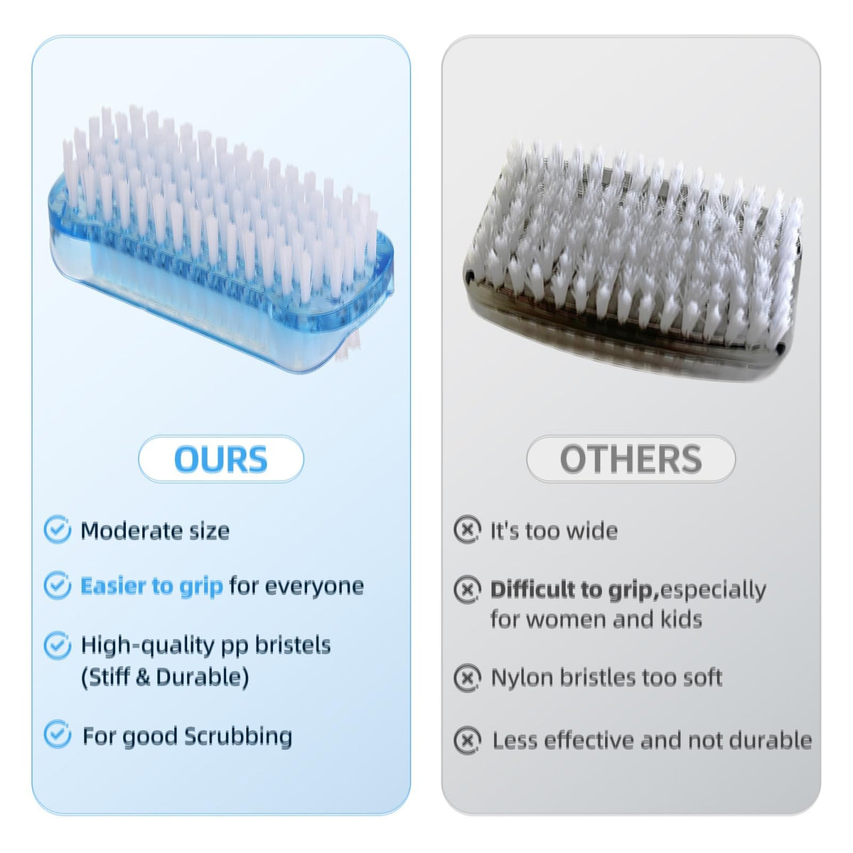 Dual-Sided Nail Brush Set for Hand and Foot Cleaning - 5 Pack