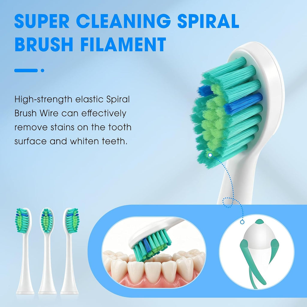 Toothbrush Replacement Heads for Tao Clean Sonic Toothbrush - Dense Bristles, 3-Month Indicator