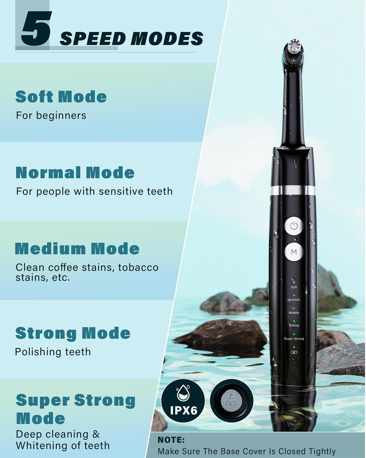 Rechargeable Kit with Polisher and LED Light, 5 Replaceable Heads