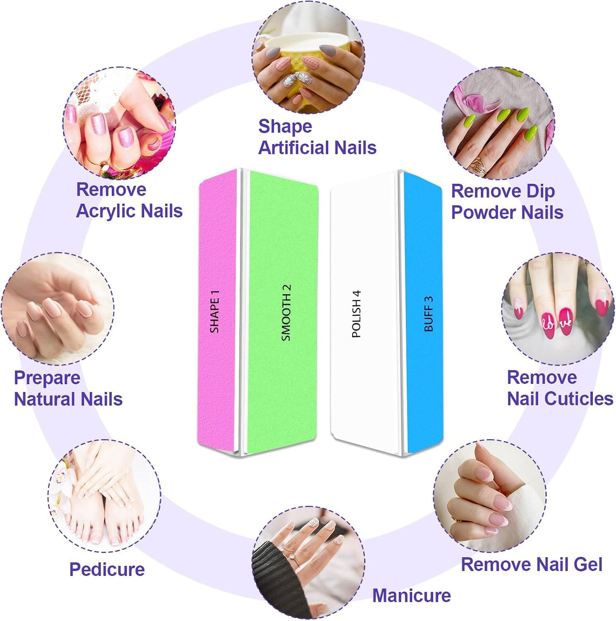 4-Way Nail Buffer Block Set - 2 Pcs for Shaping, Smoothing, Buffing & Polishing