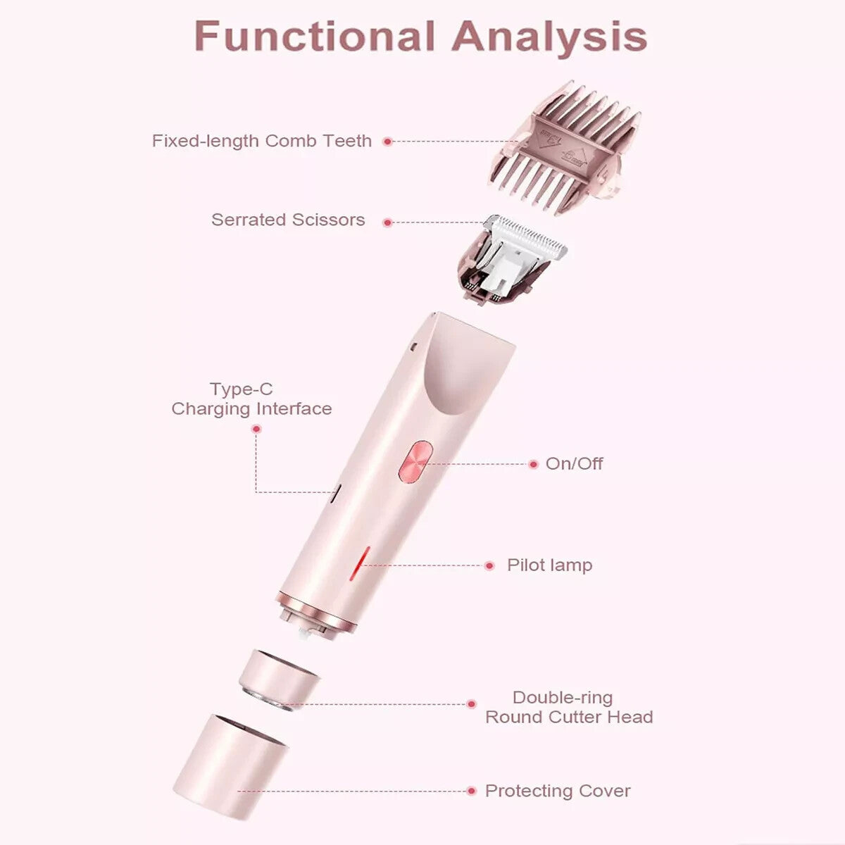 Women’s Waterproof Dual Head Electric Shaver for Sensitive Areas