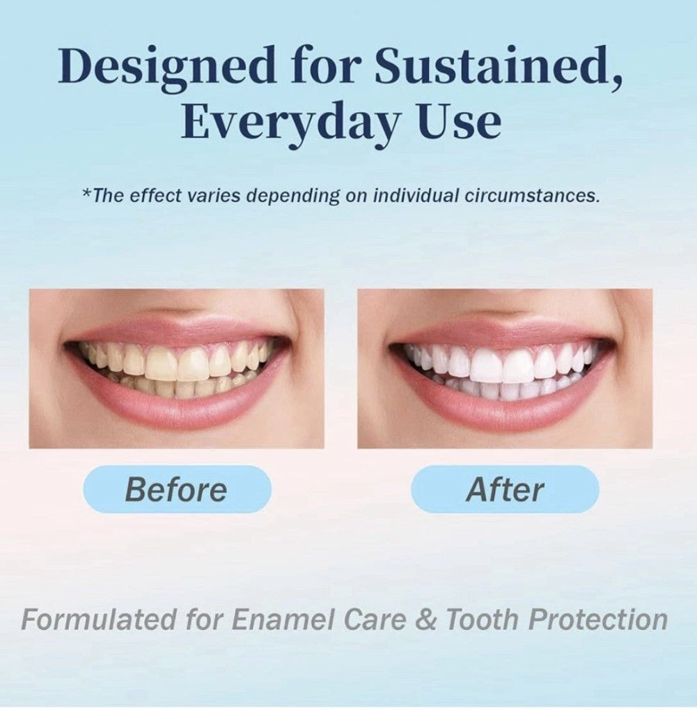 Dental Enamel Support Serum with Nano-Hydroxyapatite - 60ml for Sensitive Teeth