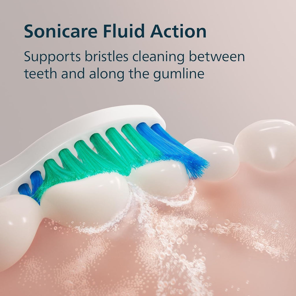 Electric Toothbrush 1100 Series with Sonic Cleaning & Timer