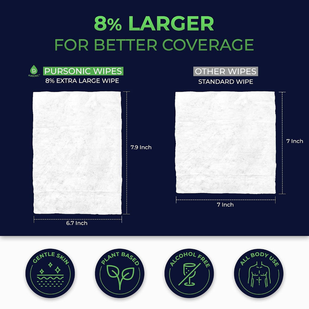 Flushable Man Wipes - Extra Large Mint Scented, 1200 Pack, Biodegradable & Skin-Friendly