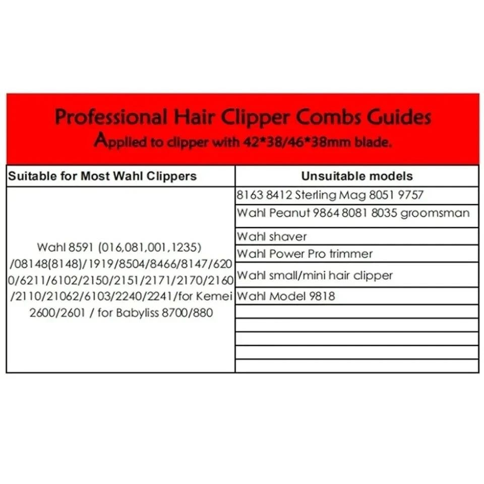 8-Pack Hair Clipper Guard Set for Professional & Home Grooming