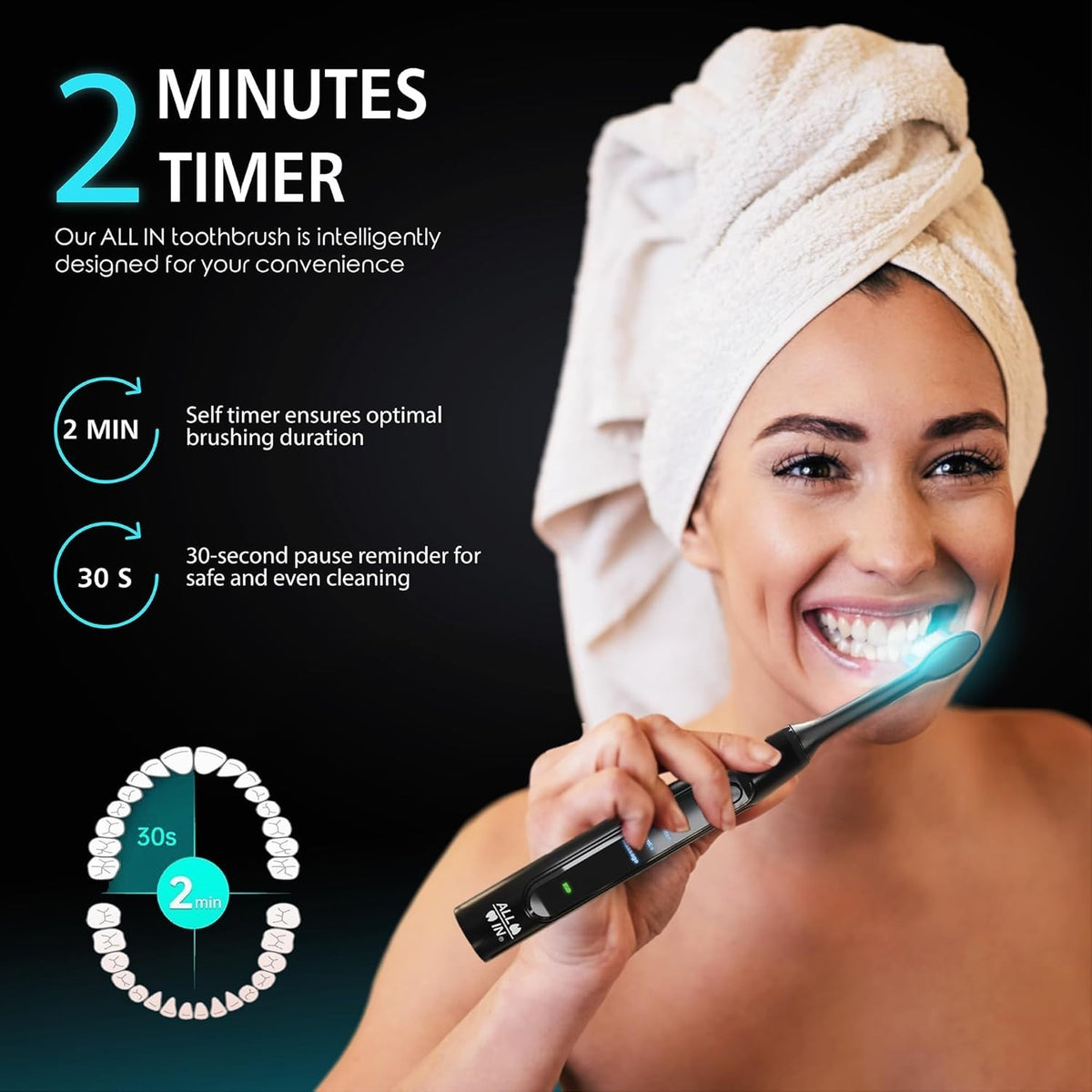 Rechargeable Sonic Electric Toothbrush with LED Light Therapy for Whitening & Gum Care