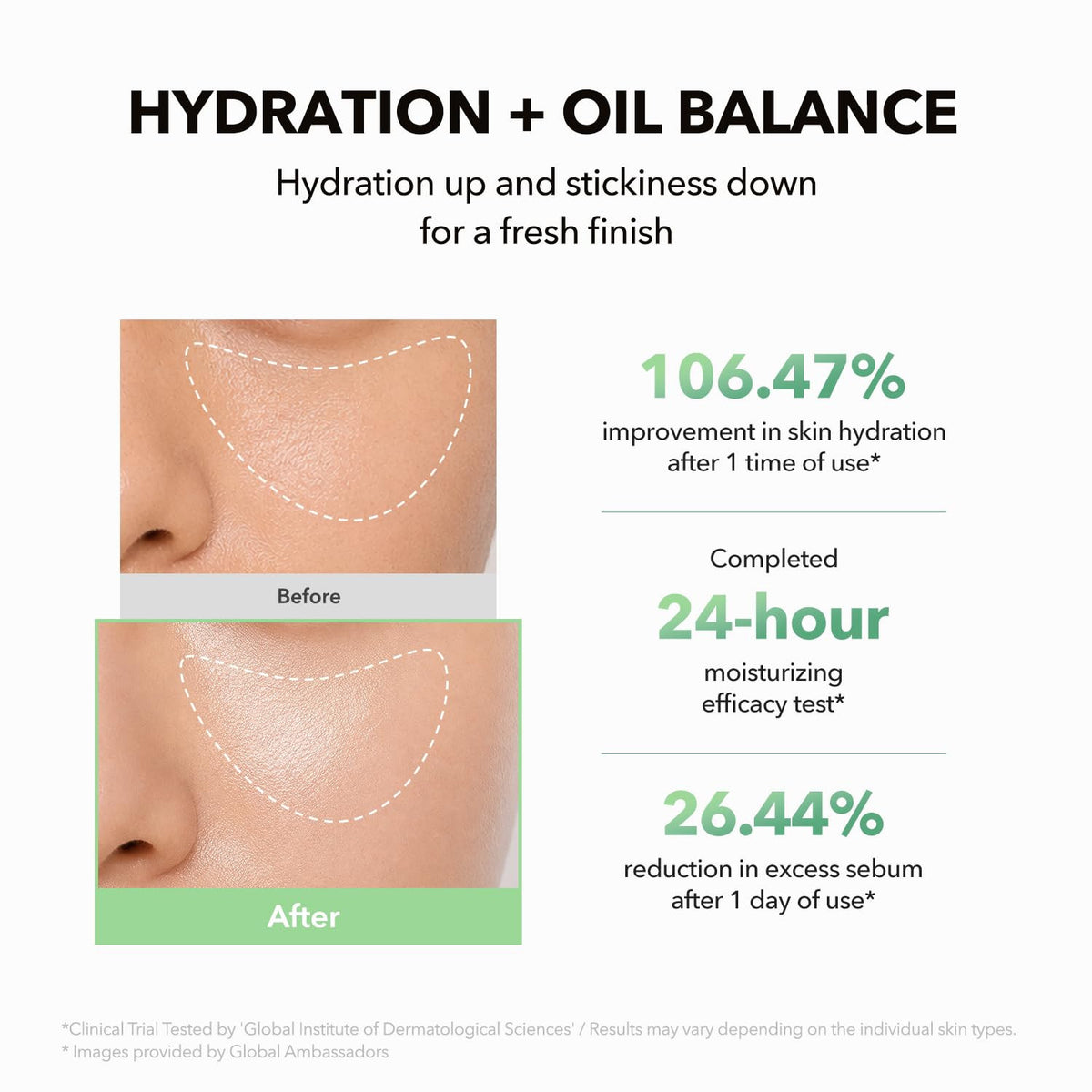 SPF 50 Sunscreen Serum with Mugwort for Sensitive Skin - Lightweight, Non-Greasy Sun Protection