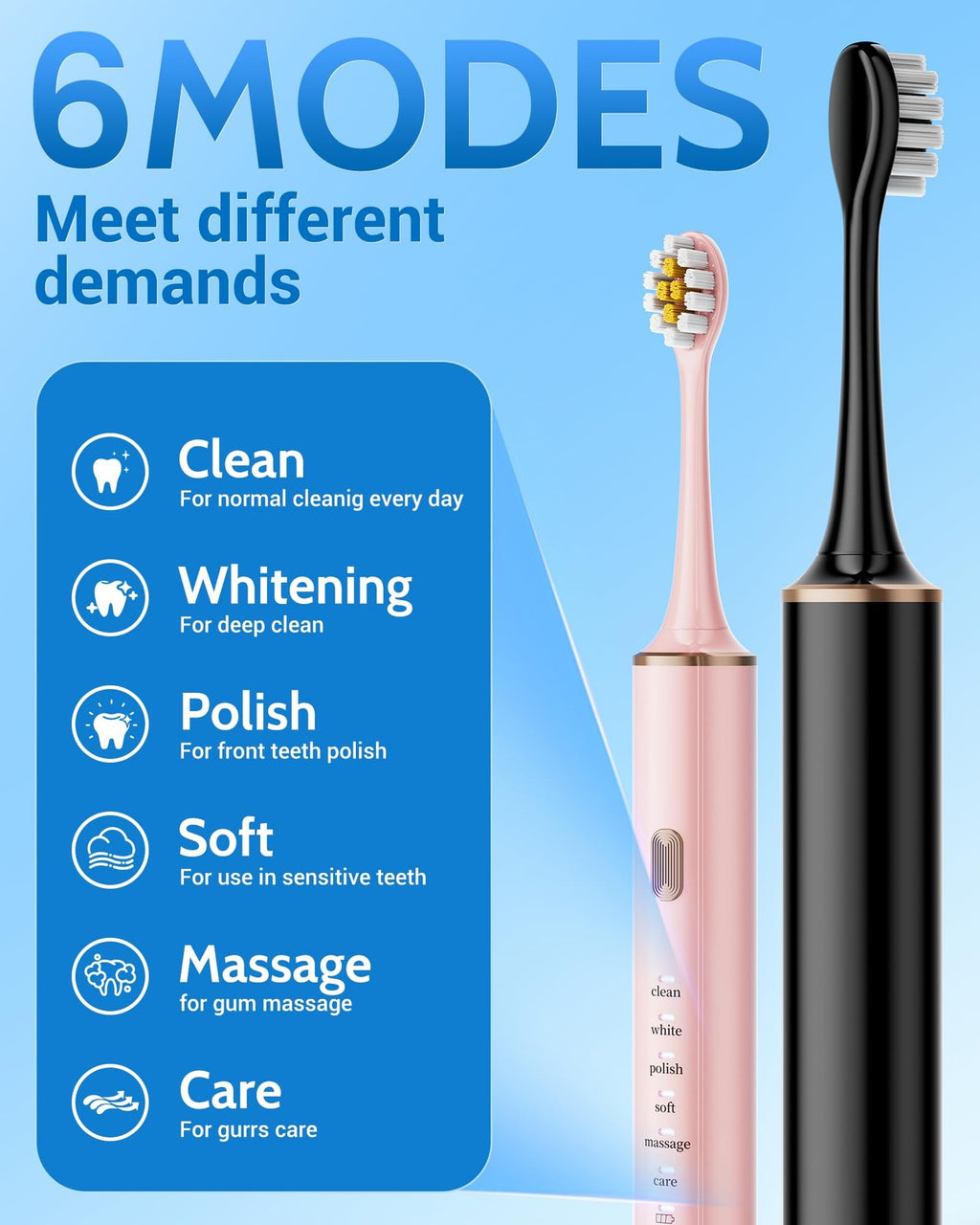 Electric Toothbrush 2 Pack for Adults with USB Rechargeable Sonic Cleaning - 6 Modes, Timer, 12 Brush Heads