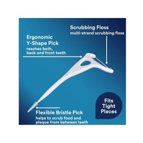 Dental Floss Picks 4-Pack with Angled Handle for Back Teeth - 75 Count Each