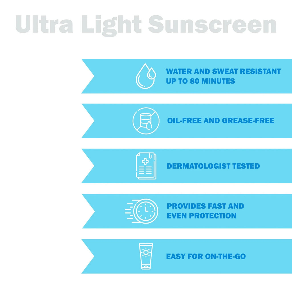 SPF 100 Sunscreen Lotion - Ultra Light, Hydrating, 6 Oz Each