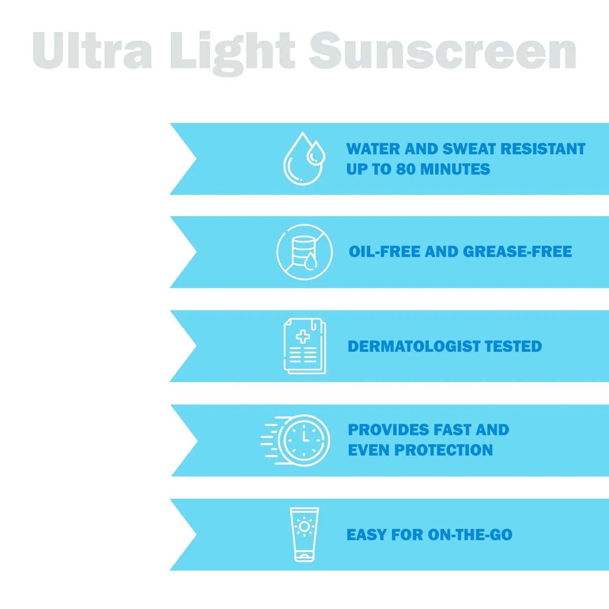 SPF 100 Sunscreen Lotion - Ultra Light, Hydrating, 6 Oz Each