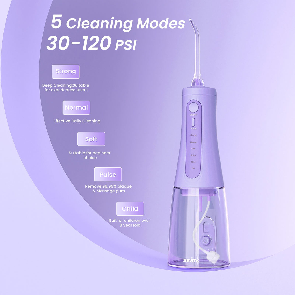 Cordless Water Flosser for Teeth Deep Cleaning Oral Irrigator with 6 Jet Tips