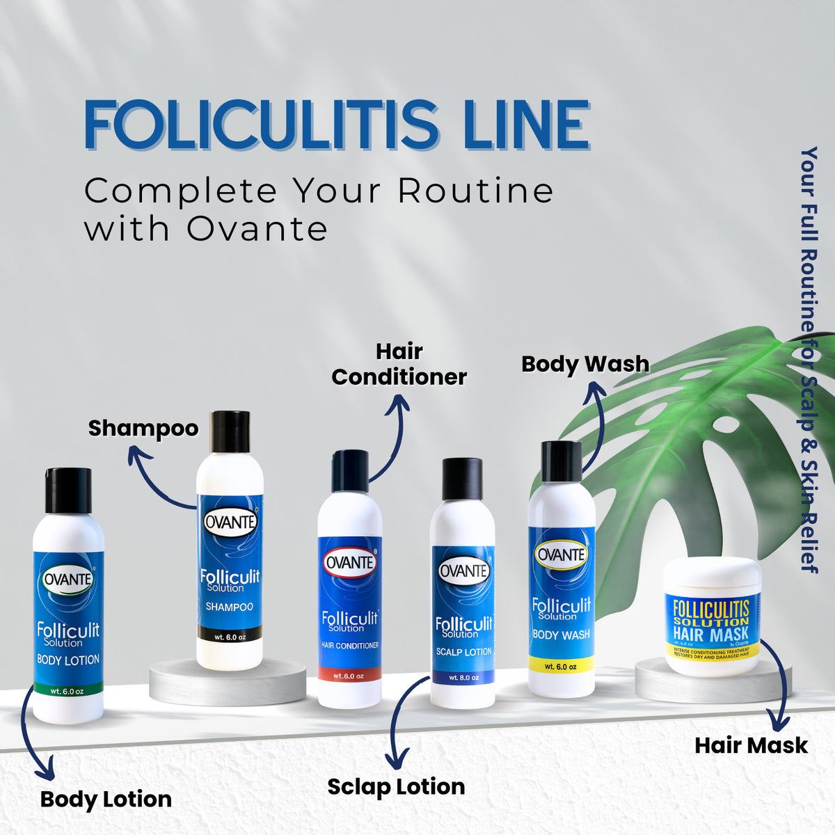 Folliculitis Body Wash - Acne & Itch Relief Natural Antibacterial Cleanser