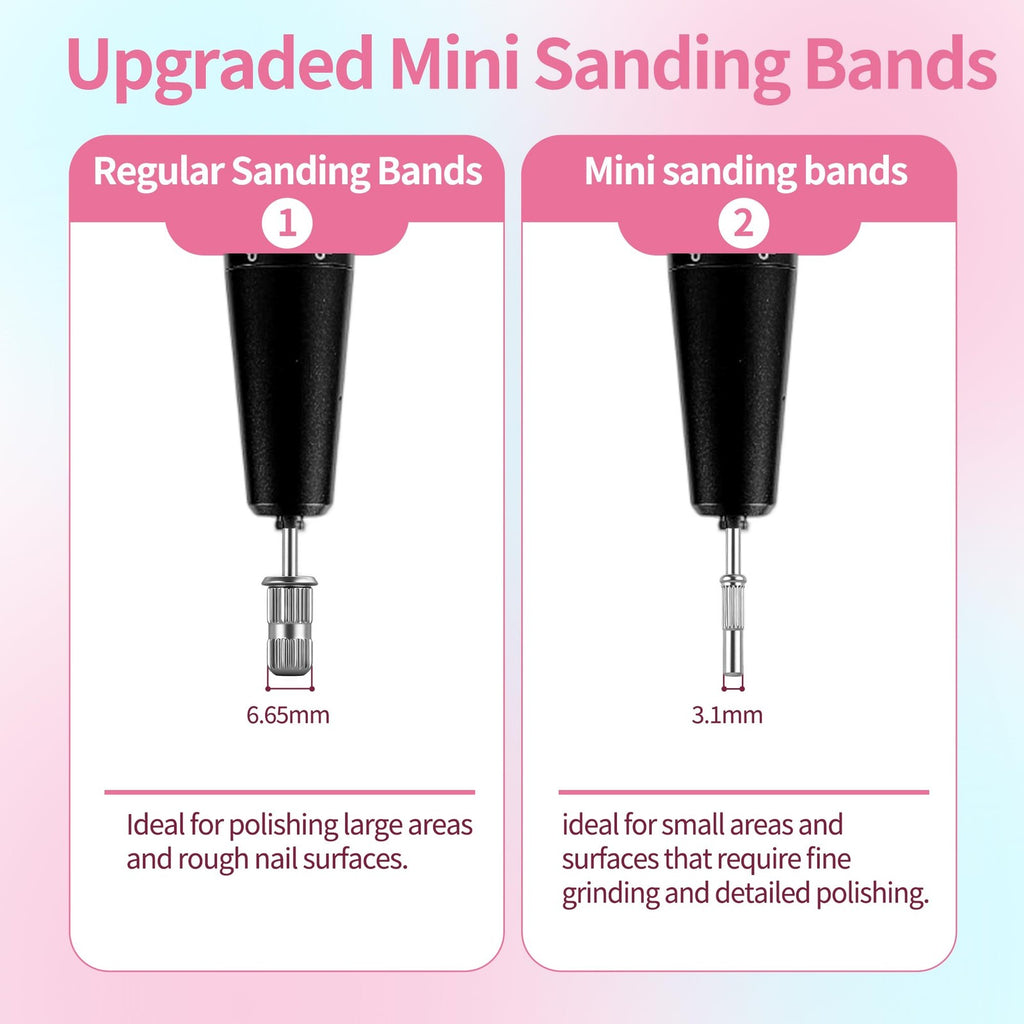 Nail Drill Sanding Bands Set 108pcs with 4 Grits for Manicure Pedicure