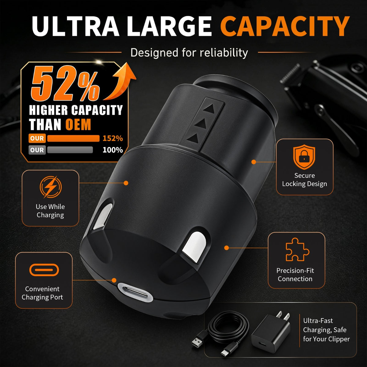 Replacement Battery for Andis PowerGroom Clippers 3200mAh Long-Lasting Power