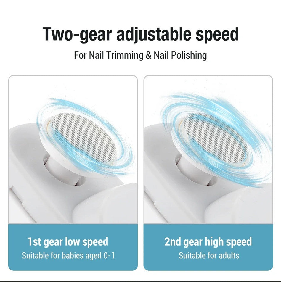 Electric Nail Clipper & Trimmer Set with LED Light, Rechargeable, 3-in-1 Grooming Tool
