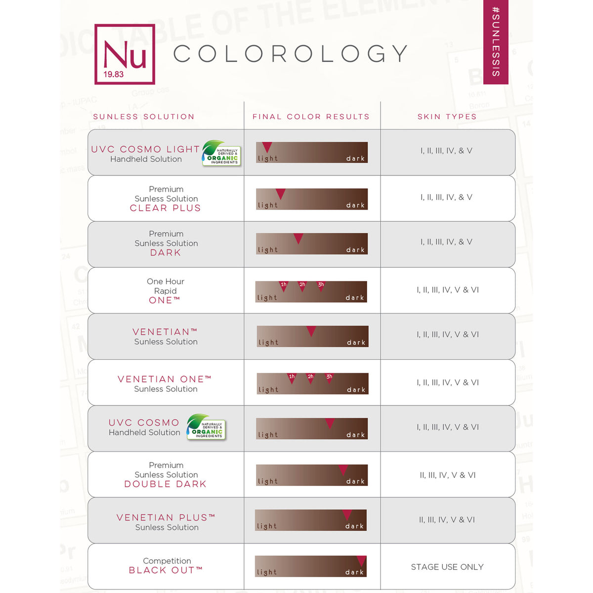 Competition Spray Tan Solution - 1 Liter Sunless Tanning for Stage & Contest
