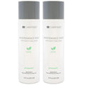 Mint Mouthwash with Fluoride - 16 fl oz Bottles Pack of 2 for Daily Oral Care