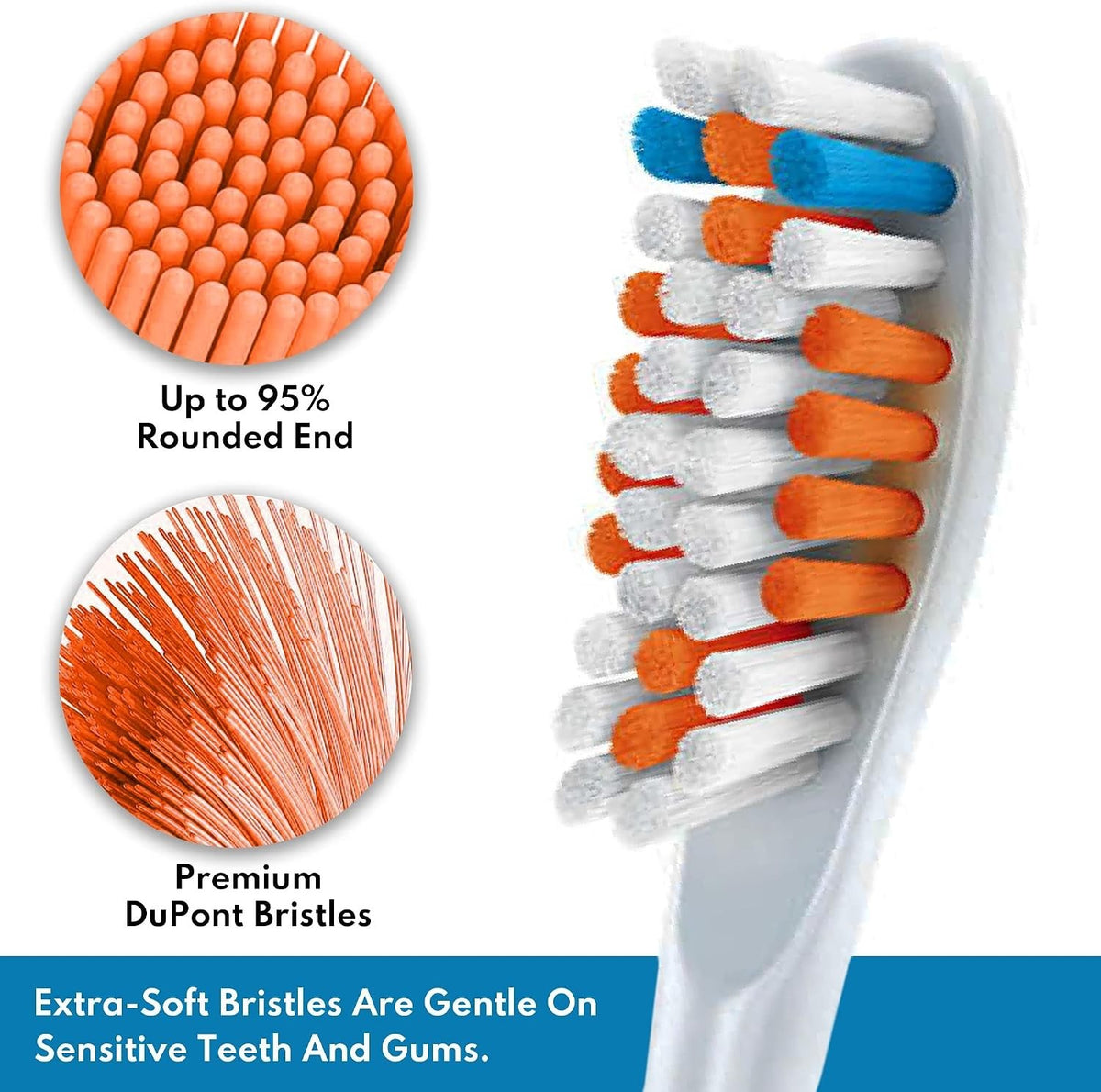 Gentle Extra Soft Toothbrush Replacement Heads for Sensitive Gums - Pack of 4