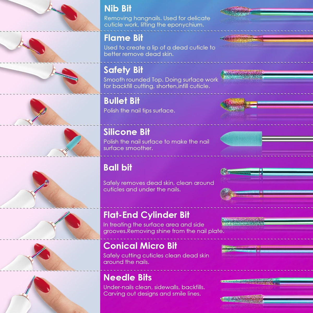 26PCS Nail Drill Bits Set with Holder Case - Pink Professional Manicure Tools