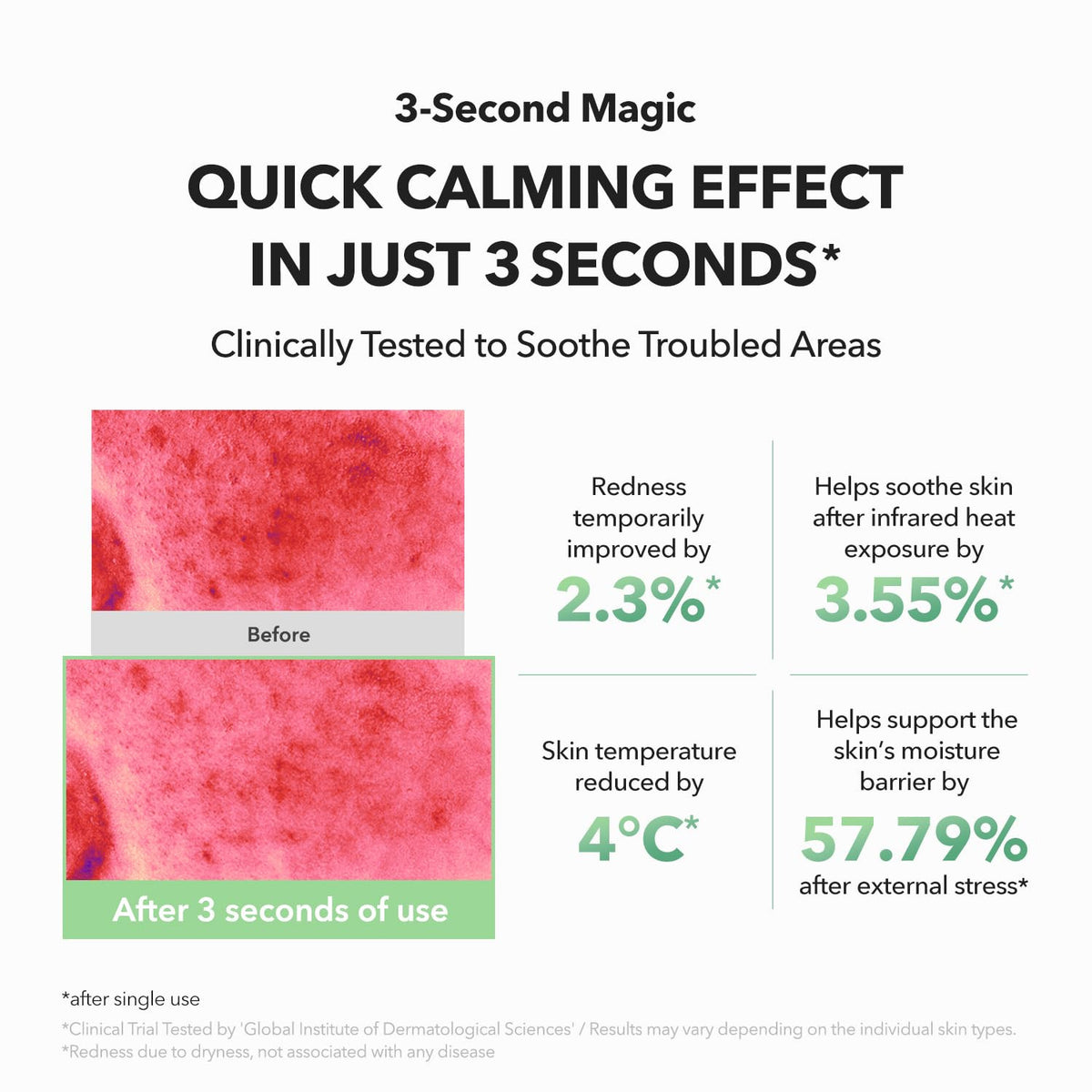 SPF 50 Sunscreen Serum with Mugwort for Sensitive Skin - Lightweight, Non-Greasy Sun Protection