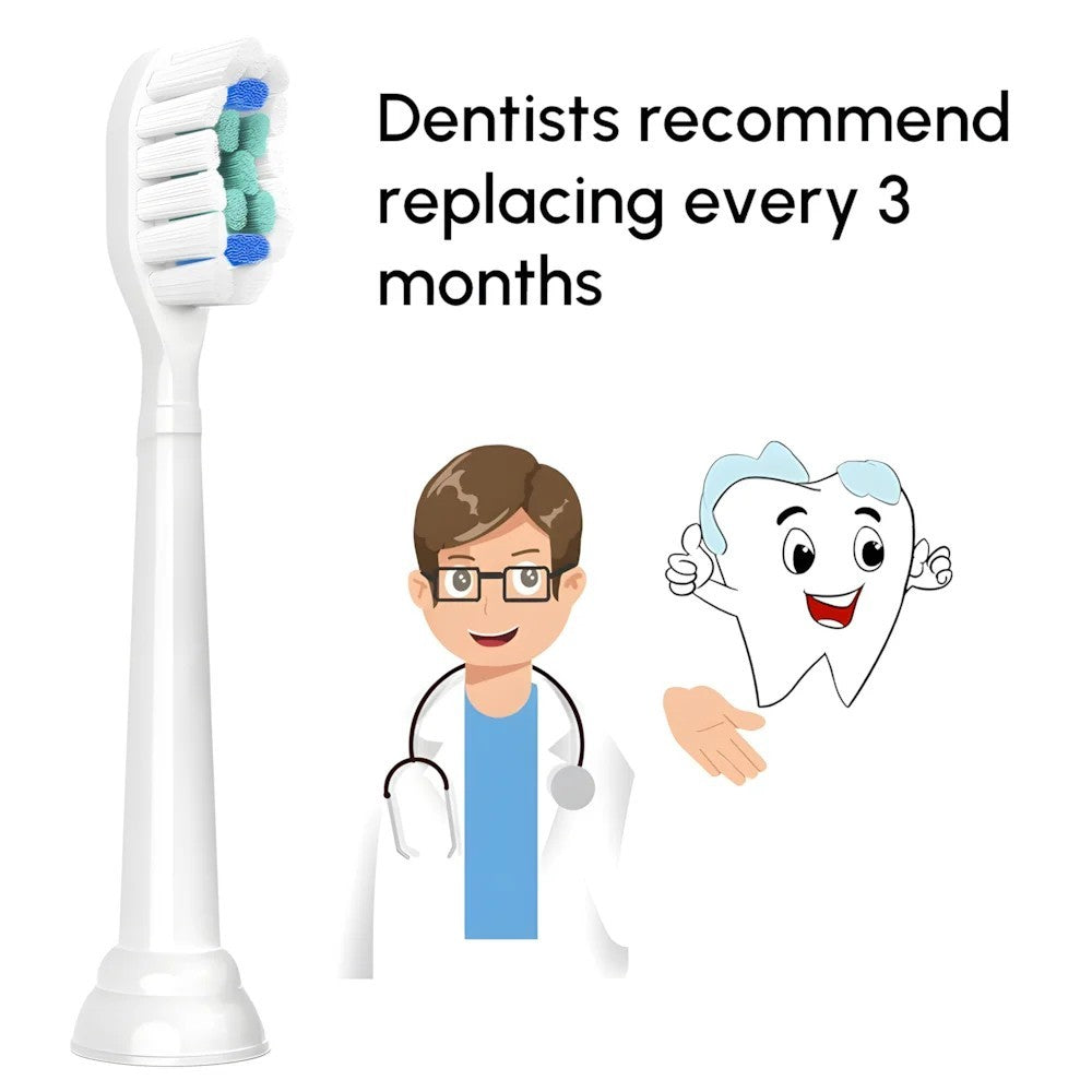 Replacement Toothbrush Heads for Philips Sonicare Electric Toothbrushes - Compatible with C1, C2, D12, 1100-9900 Series
