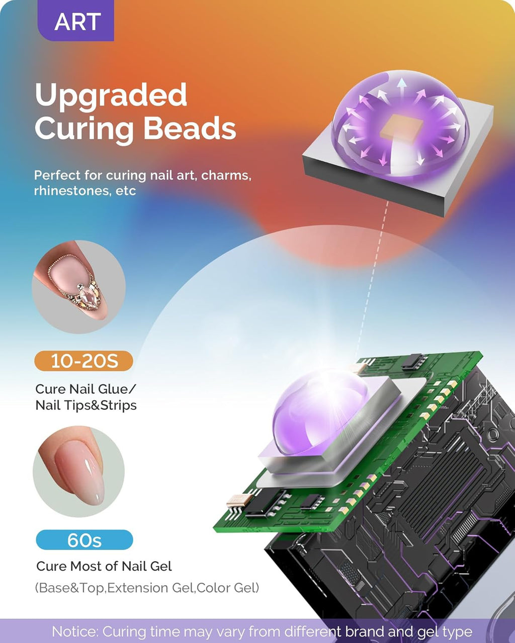 Cordless UV Nail Lamp for Gel Nails - Portable Handheld Curing Light