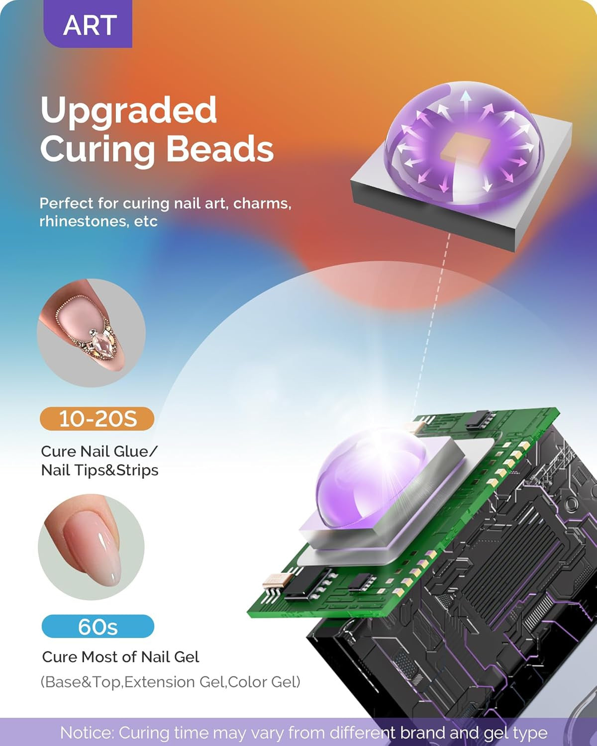 Cordless UV Nail Lamp for Gel Nails - Portable Handheld Curing Light
