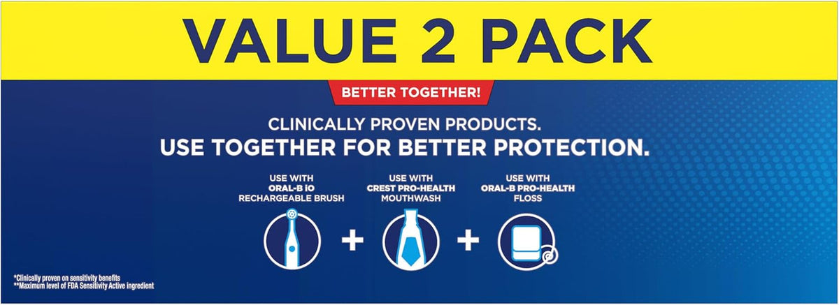 Crest Pro-Health Sensitivity Relief Whitening Toothpaste 2 Pack - Mint Flavor