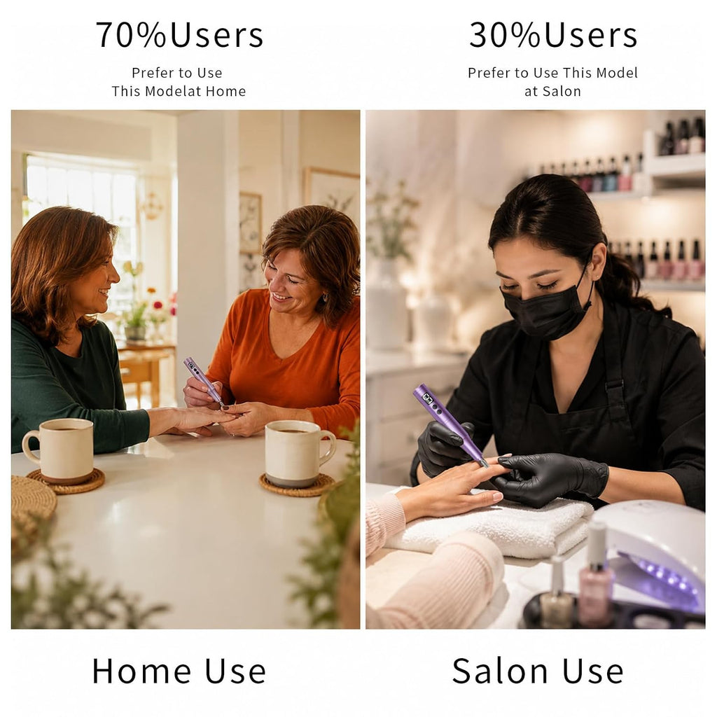 Cordless Nail Drill Kit for Gel & Acrylic Nails - Electric Nail File with 5 Bits & Dust Shield