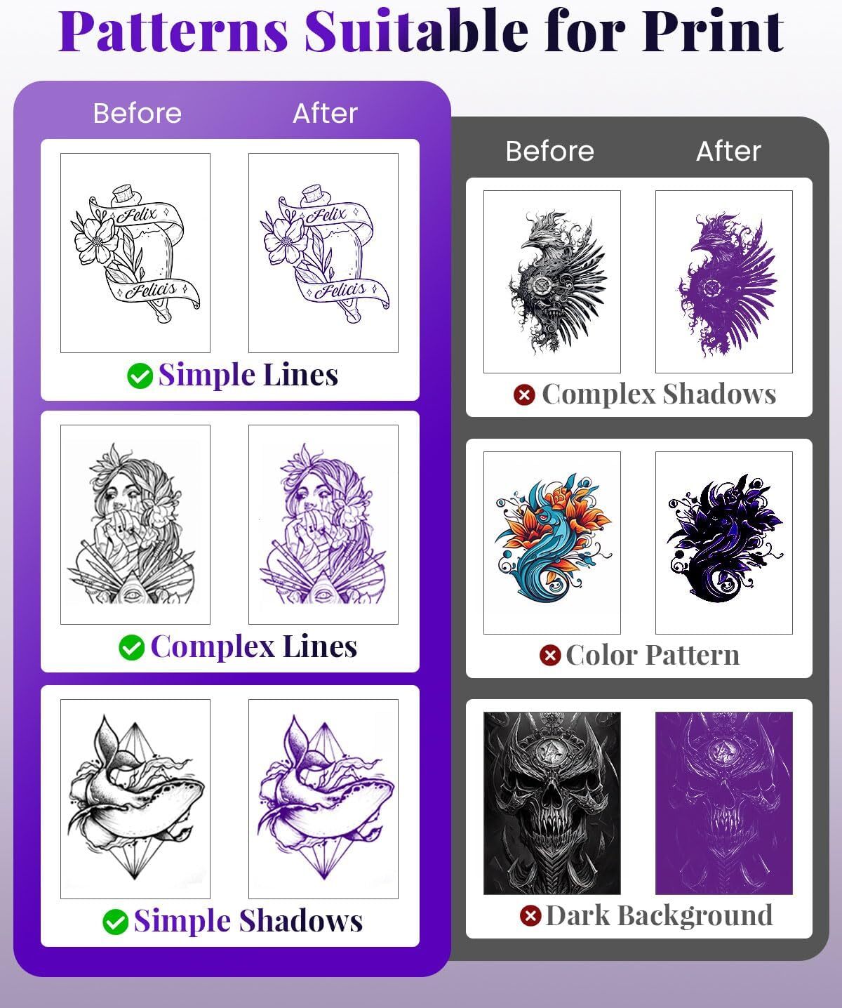 Phomemo M08F Tattoo Stencil Printer – Wireless Thermal Printer for Tattoos, A4