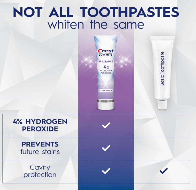 Whitening Toothpaste with Fluoride & Hydrogen Peroxide - 3.8 oz