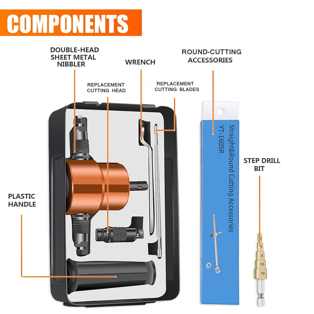 Metal Nibbler Cutter Drill Attachment for Sheet Metal Cutting - Straight & Curve