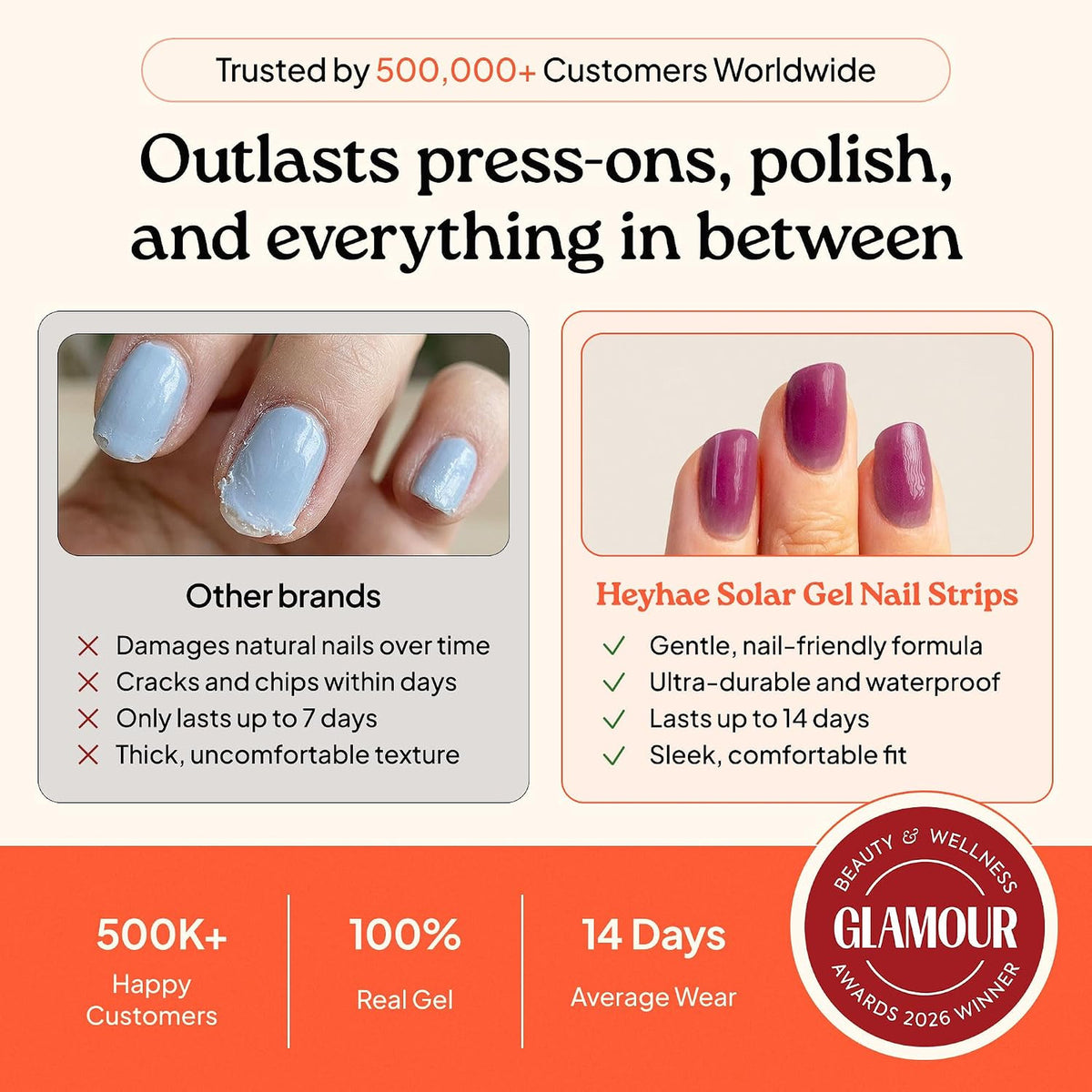 Semi Cured Gel Nail Strips Hey Berry Bold Nail Art Wraps for Manicure