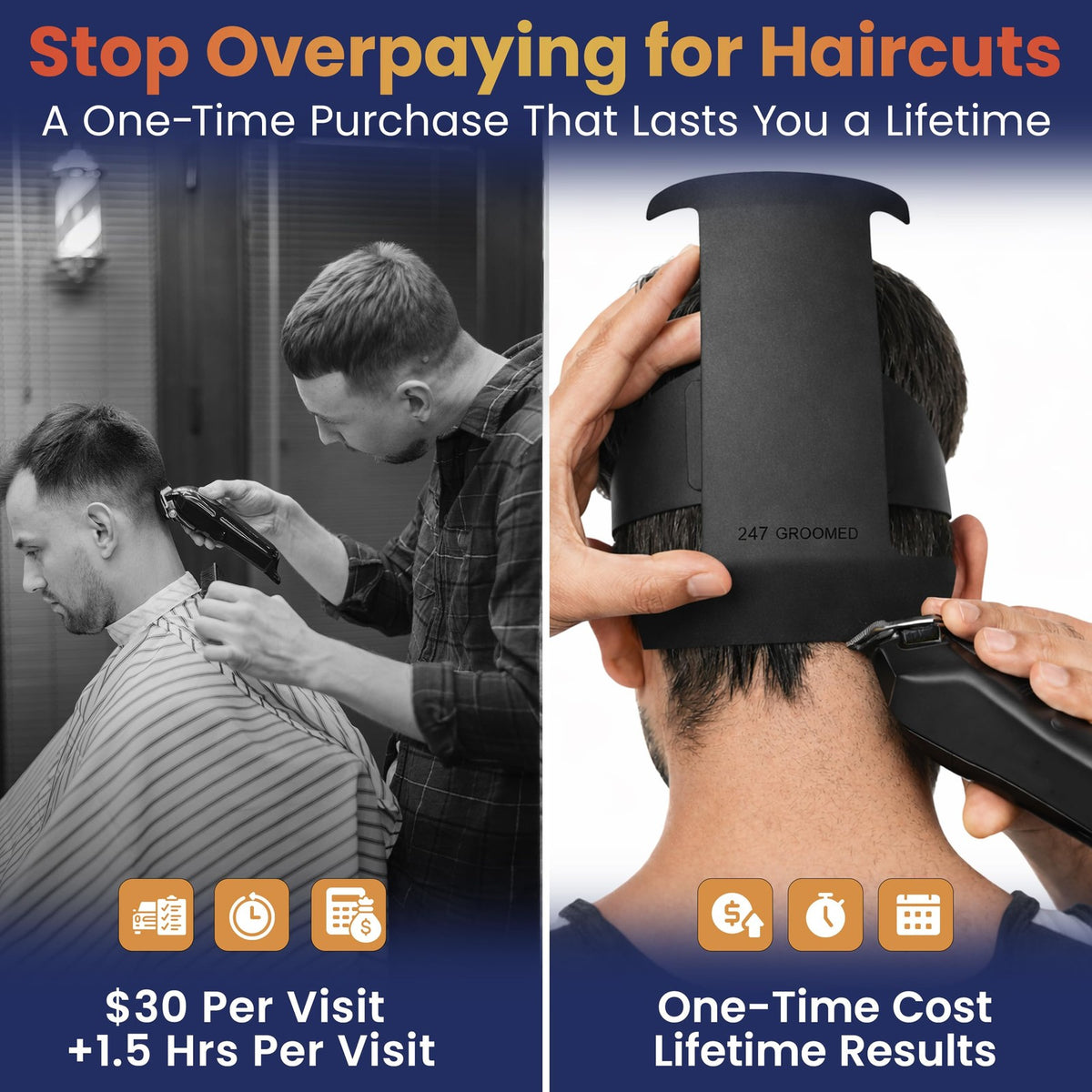 Men's Self Haircut Kit with Neckline Template & Fade Guide Tool