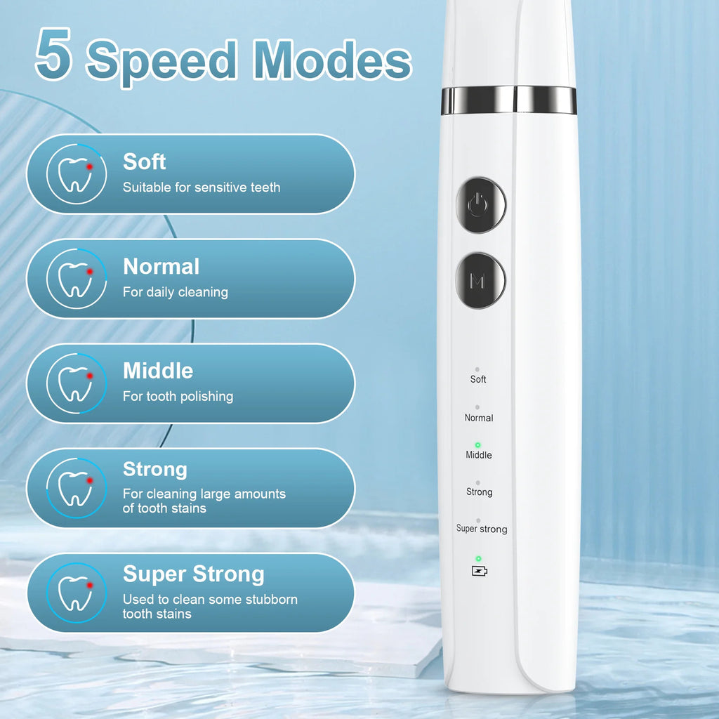 Electric Teeth Polisher with 5 Brush Heads & 5 Modes - IPX6 Waterproof, Type-C Fast Charge