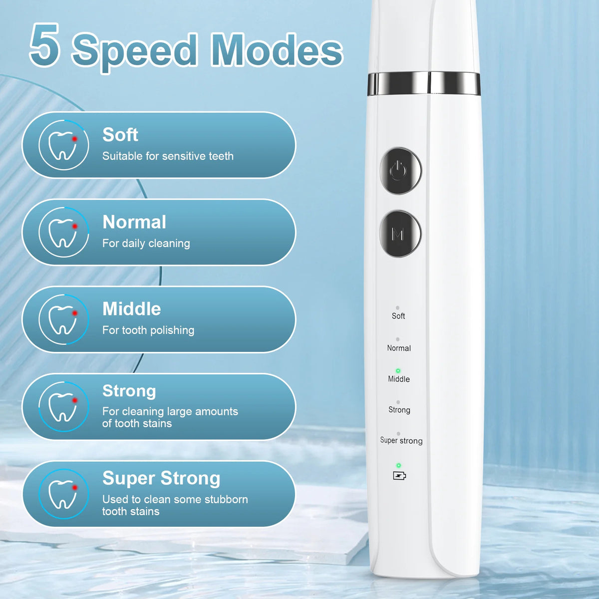 Electric Teeth Polisher with 5 Brush Heads & 5 Modes - IPX6 Waterproof, Type-C Fast Charge