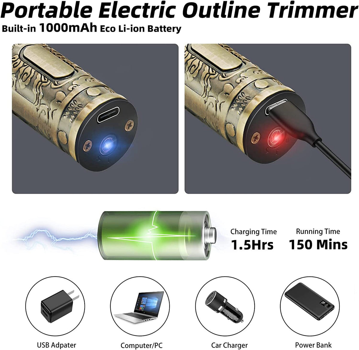 Men's Hair Clipper Kit with Sharp T Blade, Rechargeable Trimmer for Beard & Hair Cutting