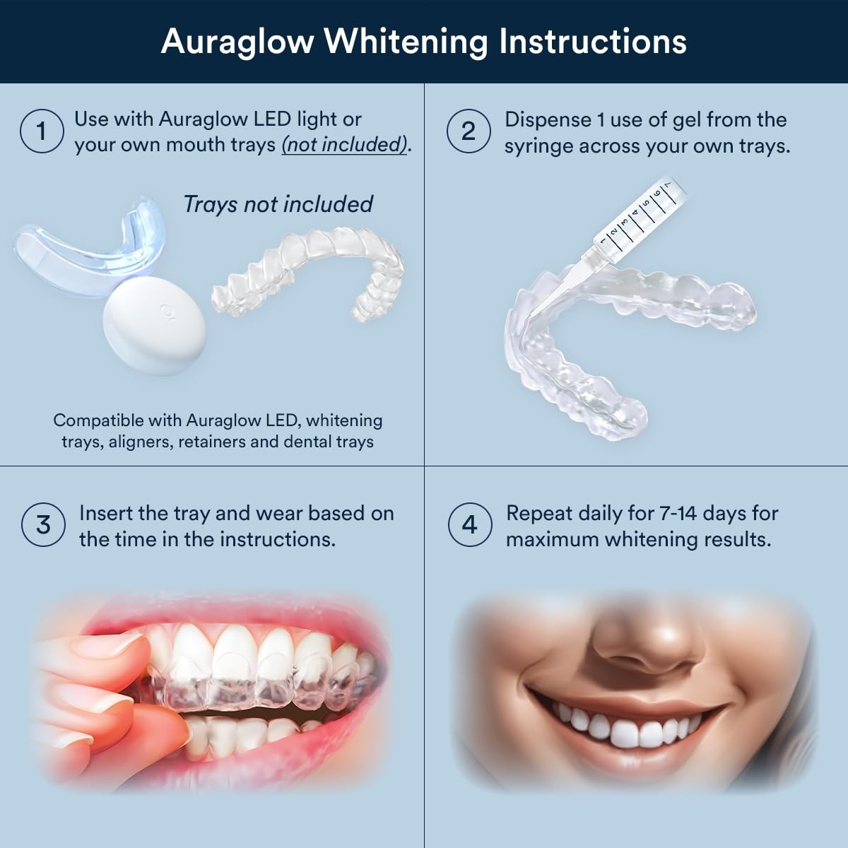 Gel Refill Kit for Trays & Aligners - Mint 35% Concentration