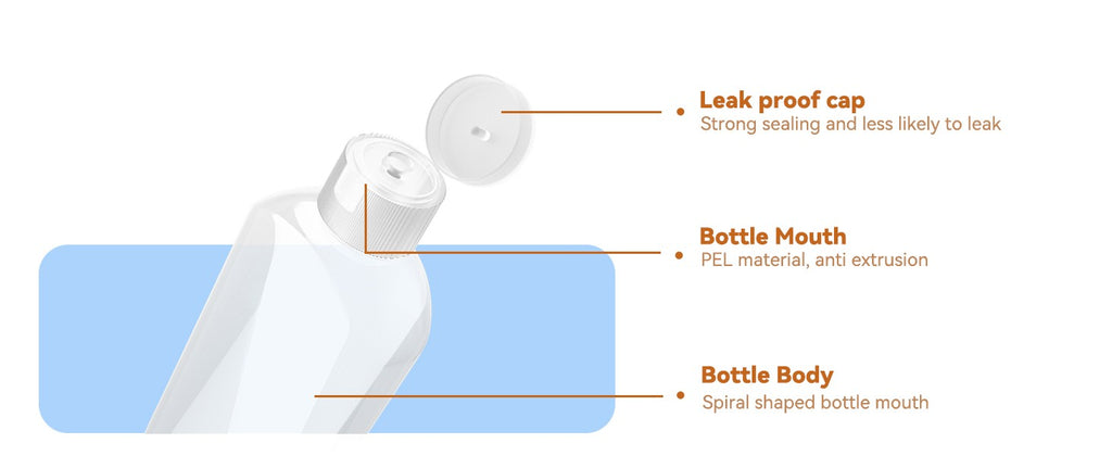 6 Pack Travel Sanitizer Bottles with Keychain - Leakproof 50ml Refillable