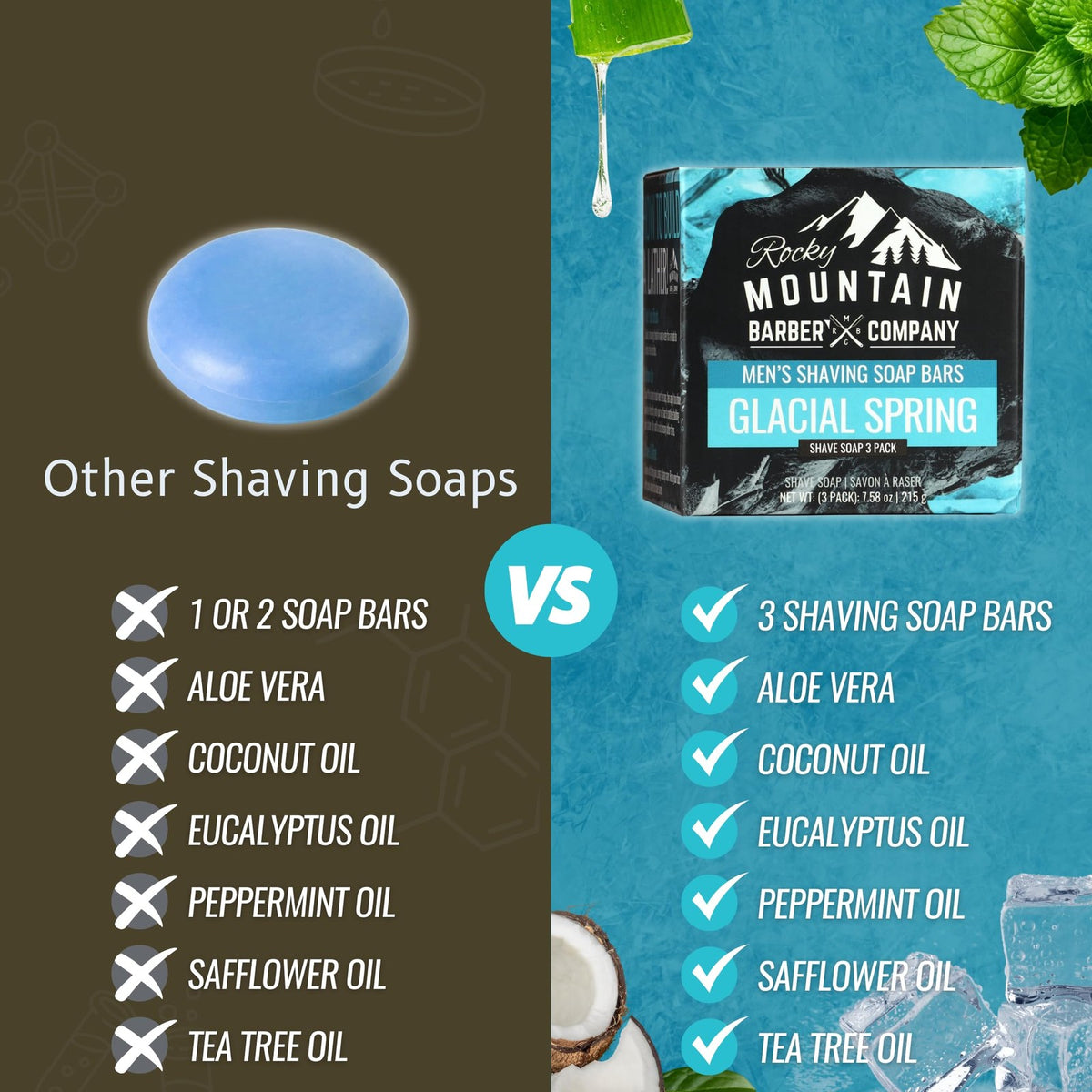 Men's Glycerin-Based Shave Soap Pucks 3 Pack - Traditional Wet Shaving