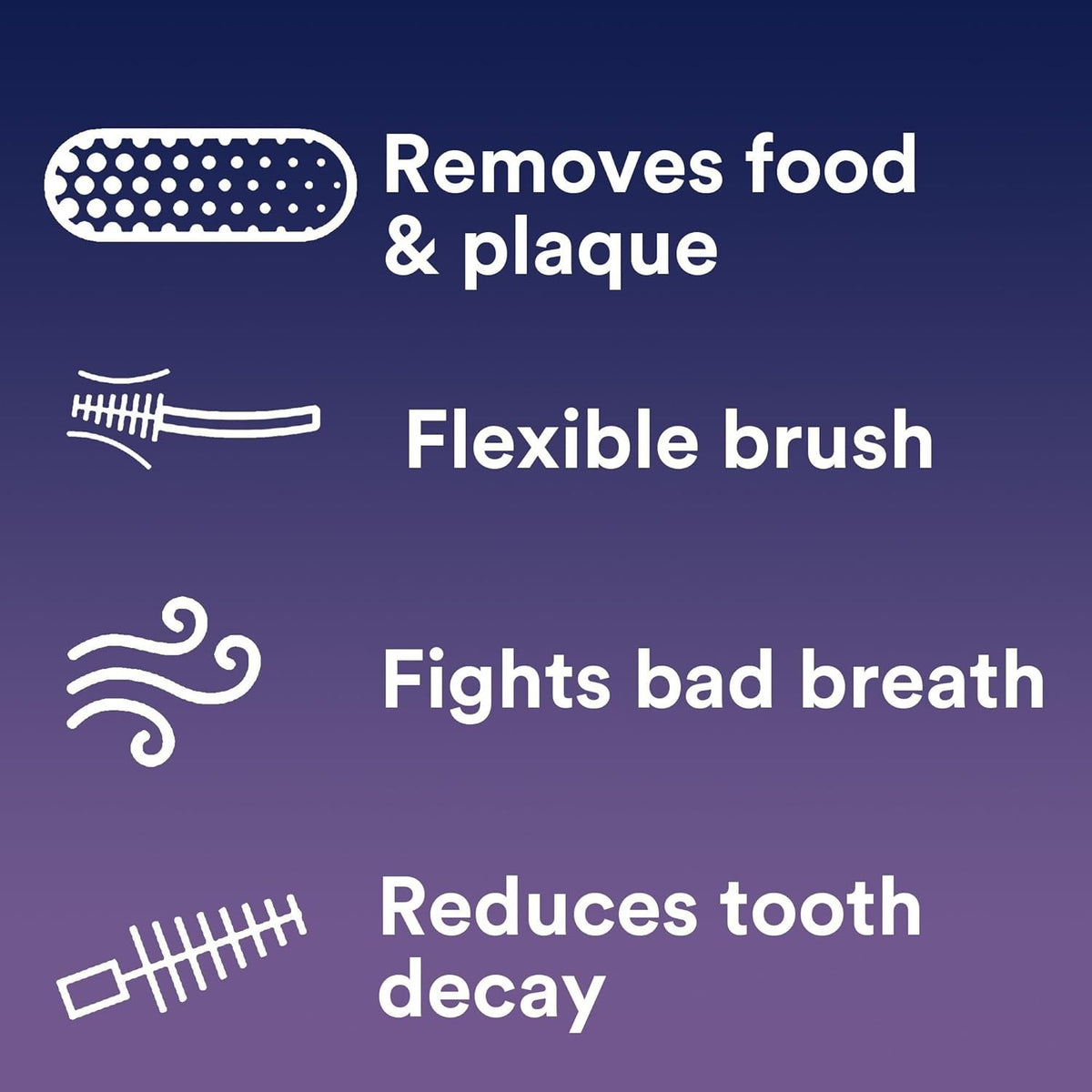 Interdental Cleaners Toothbrush Pack of 1, 3, or 6 - Deep Cleaning & Fluoride Coating
