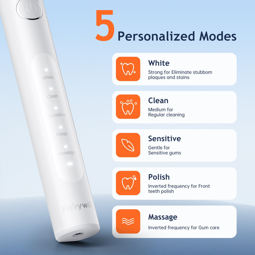 Electric Toothbrush 5 Modes Rechargeable with 8 Brush Heads & Travel Case