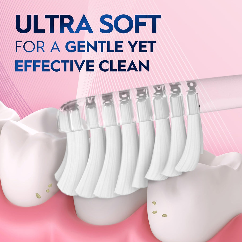 Sensitive Toothbrushes Pack of 2 - Ultra Soft Bristles, Multicolor