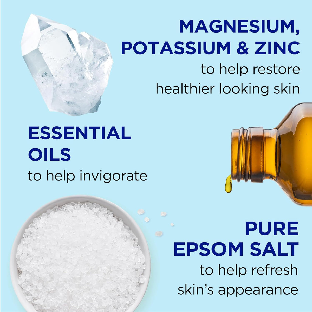 Epsom Salt for Human Use 3lb - Natural Sulfate for Detox & Relaxation