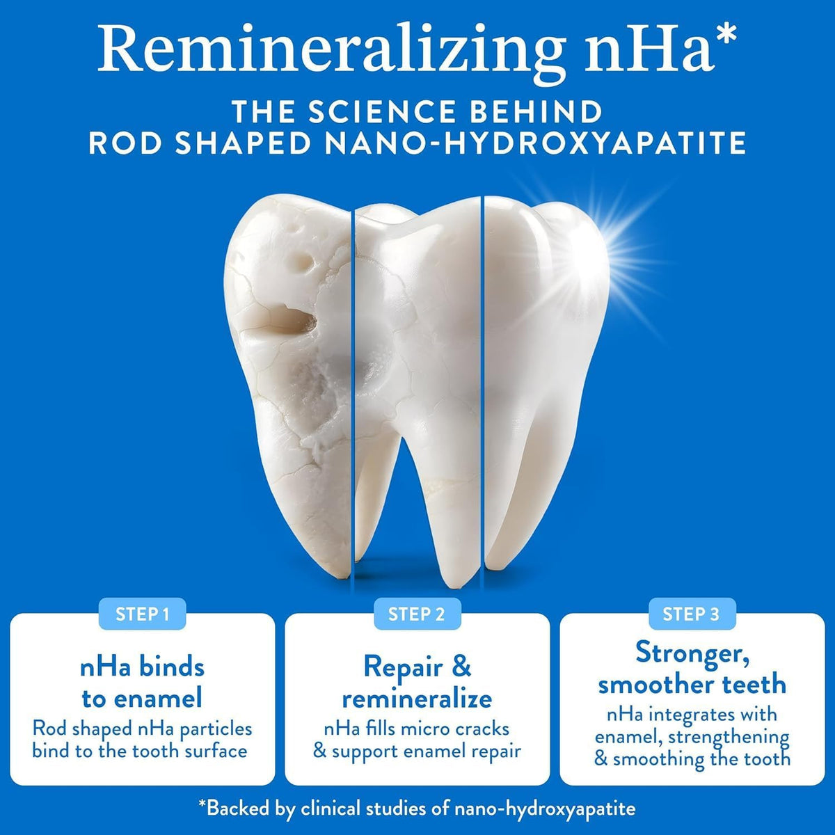 Fluoride-Free Nano Hydroxyapatite Toothpaste for Enamel & Sensitive Teeth - 3 or 6 Pack