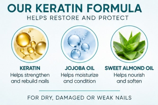 Nail Care Keratin Treatment for Damaged Nails - 0.5oz / 15ml
